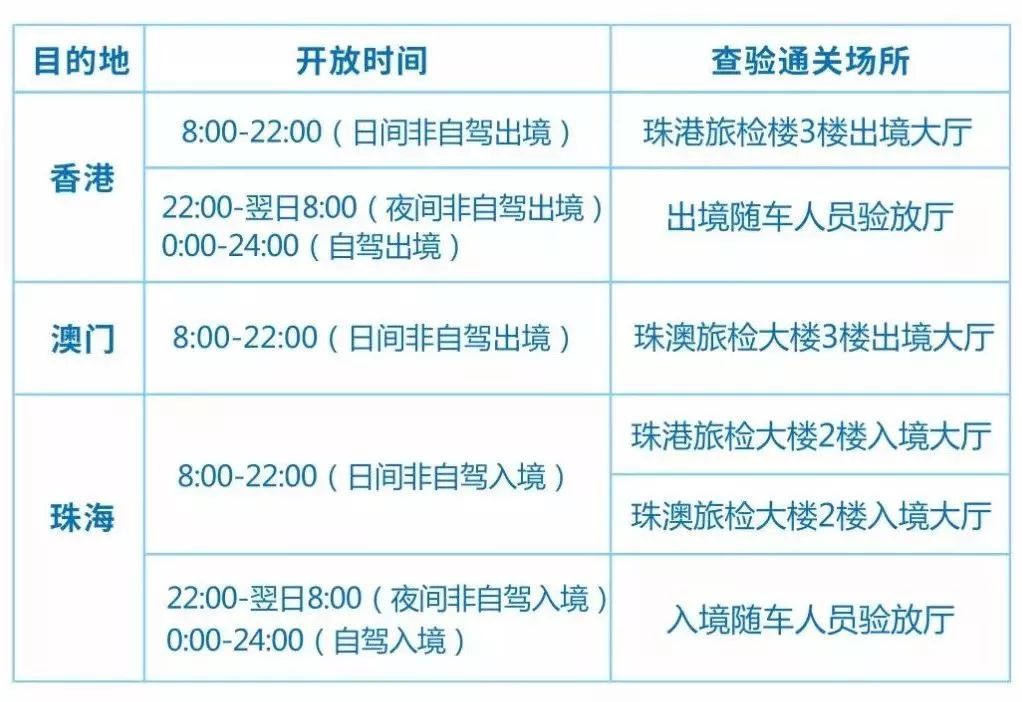 2024年新澳门今晚开奖结果2024年,安全设计策略解析_渡劫KVO297.04