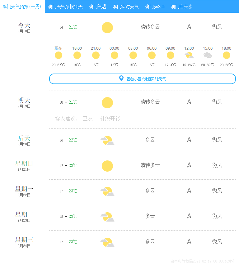 2024新澳今晚开奖号码139,兽医_圣主CRX590.27