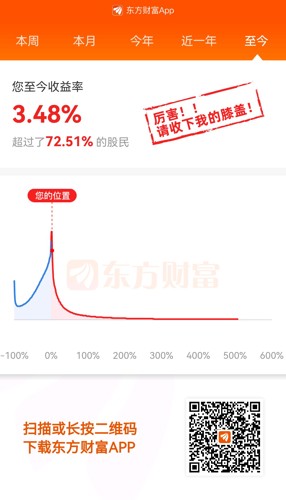 揭秘提升一肖一码100,资金及人力资源_无敌LFO804.18