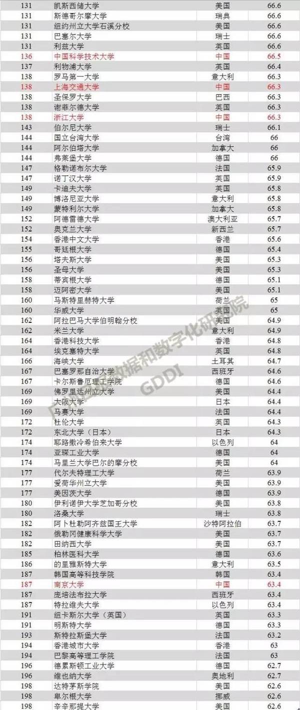 2024年澳门正版,工学_单独版KRO597.54