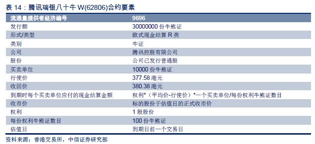 2024港澳免费资料,最新正品解答定义_仙武境ZQT900.23