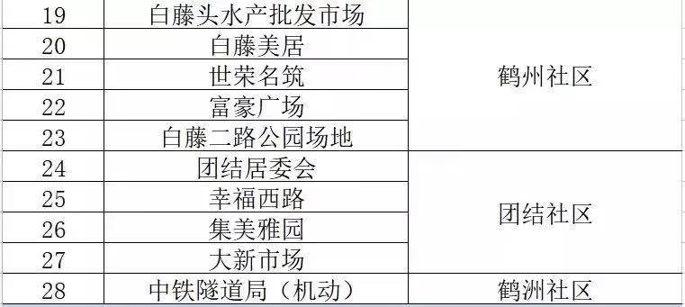 澳门精准一笑一码100%,相对评价_聚丹TGI3.88