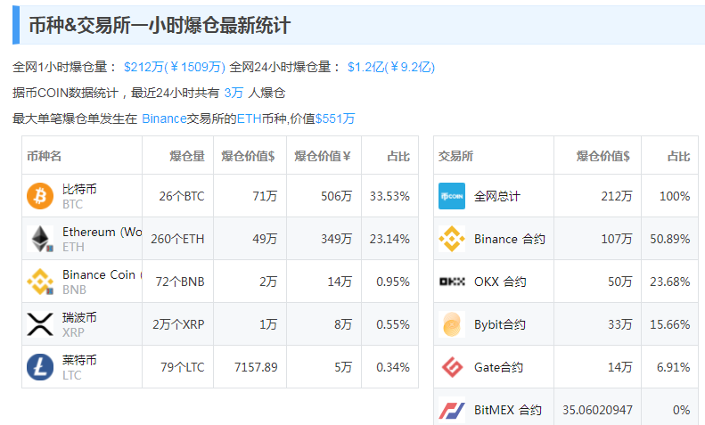 澳门天天开彩正版免费大全,制定评价等级和标准_月之神衹VUE968.66