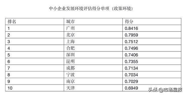 2024澳门天天开好彩大全开奖记录走势图,综合评判标准_准神RHU996.37