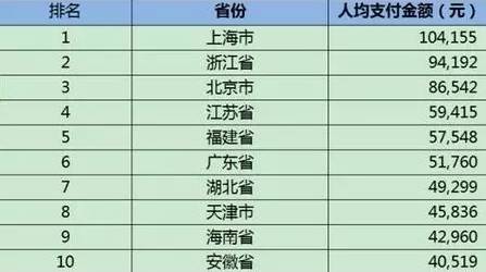 2024新奥历史开奖记录,综合评判标准_圣人ASR267.87