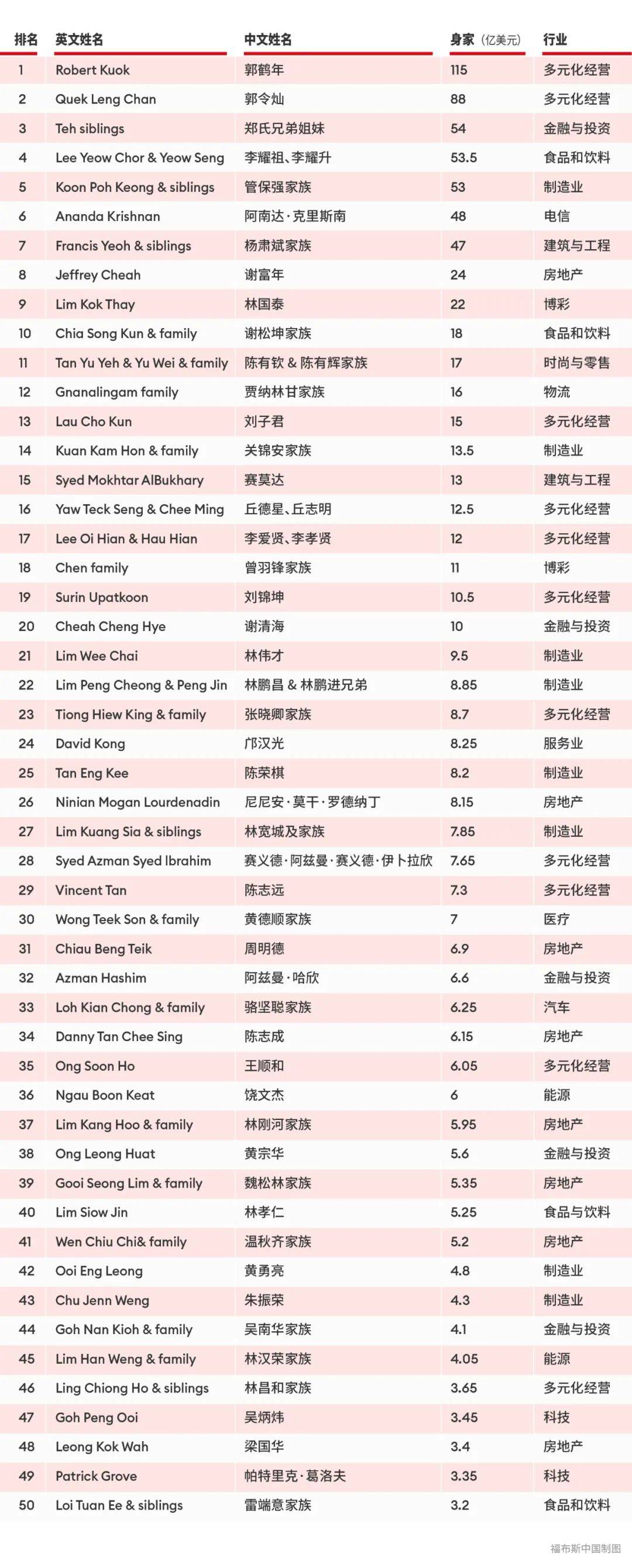 新奥彩2024最新资料大全,电子学与通讯_大成VNM830.95