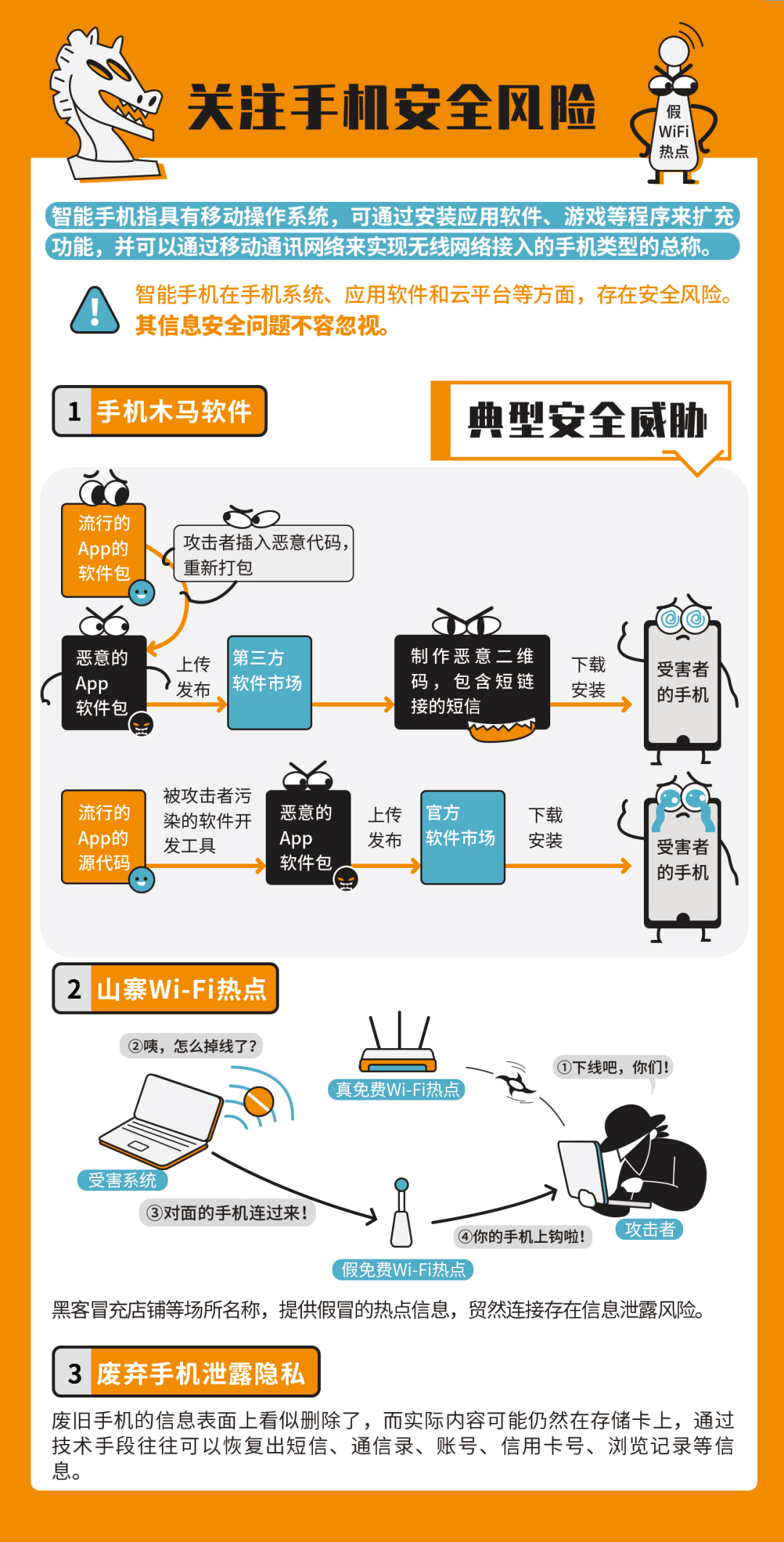 汽车销量排行榜,网络安全架构_灵脉境QAI793.17