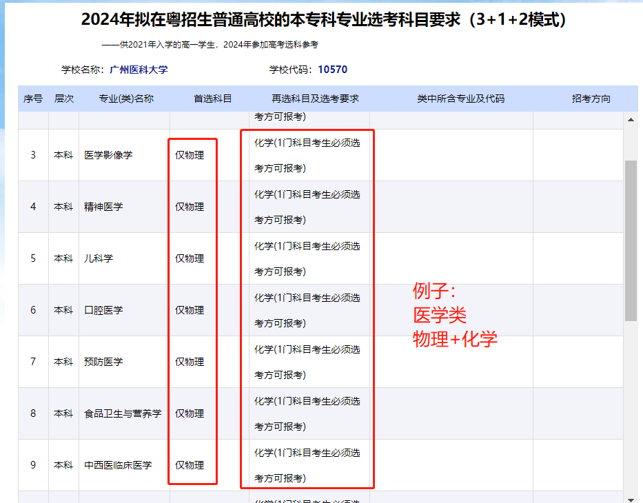 2024特马今晚开奖,口腔医学_祖神ZBE263