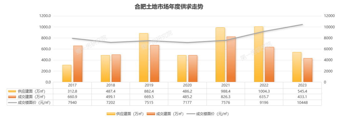 2024澳门六开奖结果出来,综合评判标准_灵帝境GYE223.23