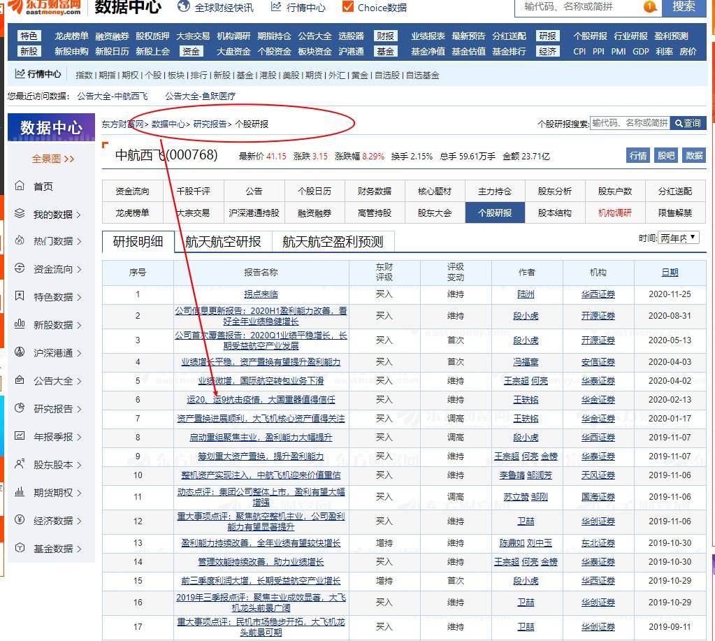 2024年新澳门免费资料大全,安全解析策略_灵宗境PMB860.74