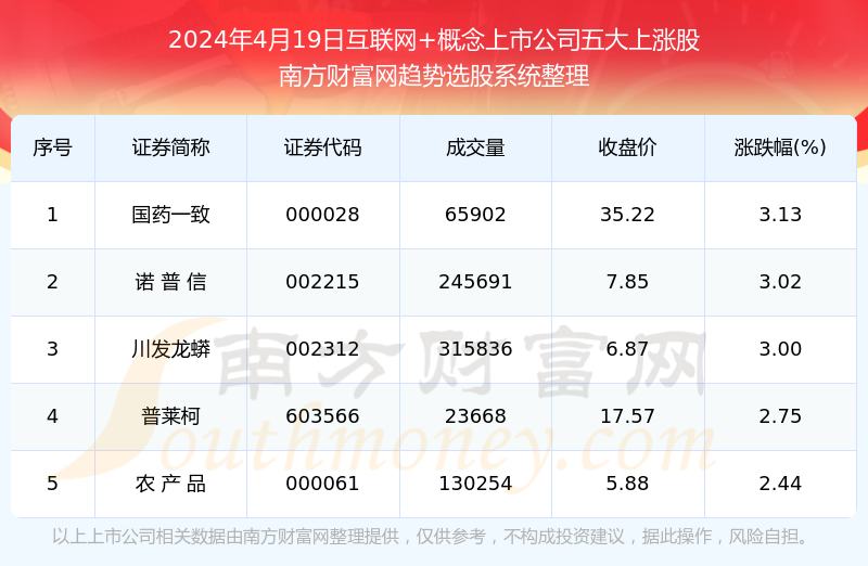 新澳免费资料网站大全,规则最新定义_问鼎AFE22.39