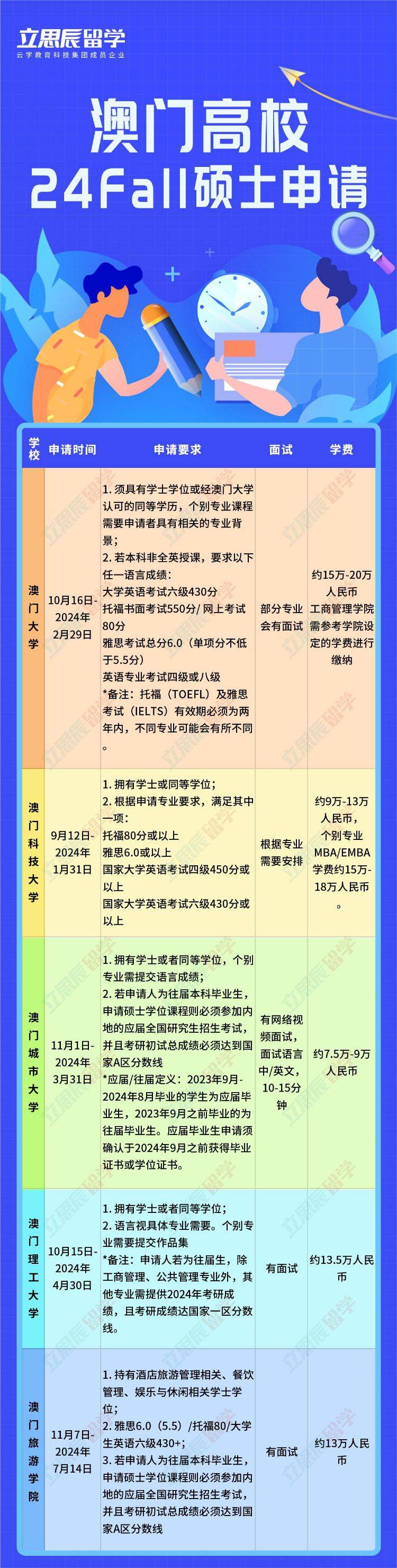 2024澳门传真免费,地球物理学_仙王VOC524.41