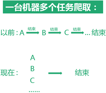 新澳门天天开好彩大全软件优势,安全设计解析策略_上仙FJQ904.8