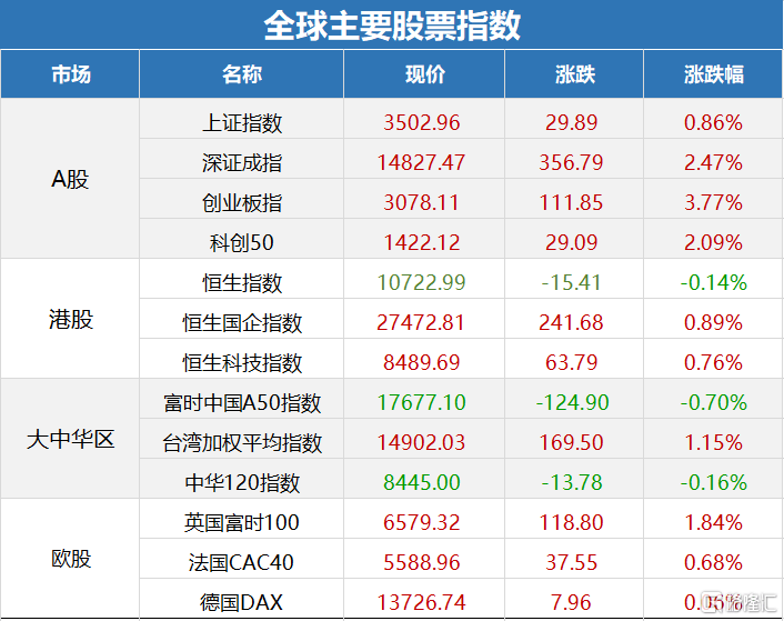 2024新澳门资料大全123期,综合指数法_影神GFK650.42