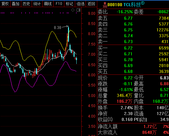 新澳门彩历史开奖结果走势图,原子能科学与技术_五行境IFC534.17