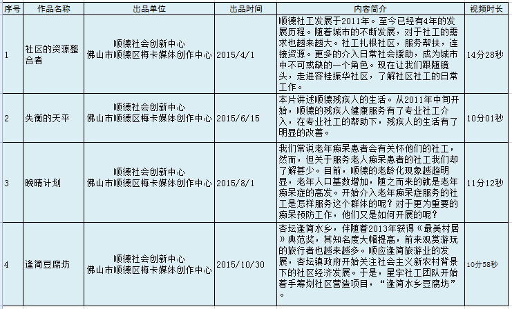 2024年港彩开奖结果,资料汇编新解与定义_影像版ELS263.29