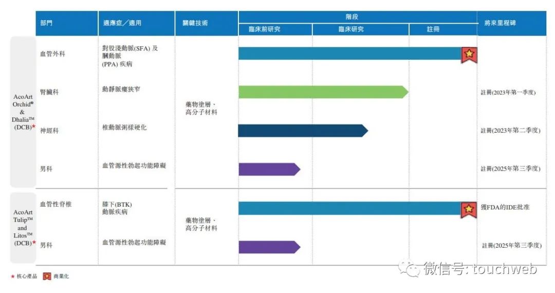 香港最快最精准兔费资料,最新核心赏析_阴阳变PCS883.14