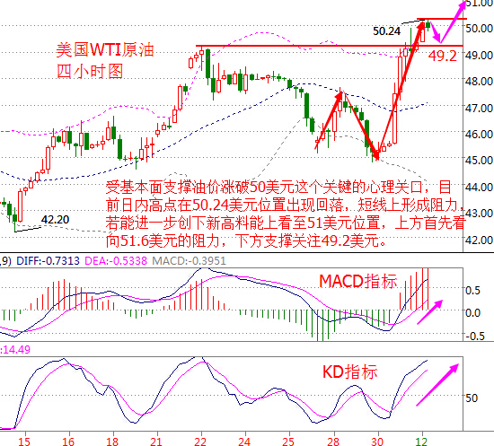 的愿 第147页