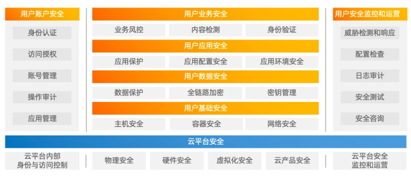 236767澳门今晚开什么号码,访问安全方案解析_合灵ODK279.89