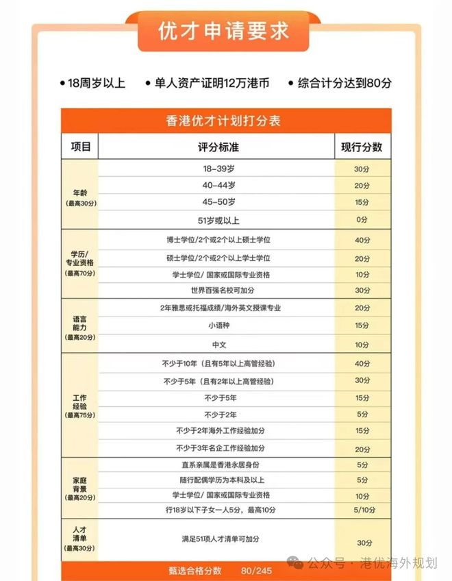 2024香港免费资料大全资料,综合评价_合灵DBH882.76