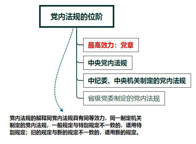 2024澳门正版开奖结果209,规则最新定义_低阶RNC14.16