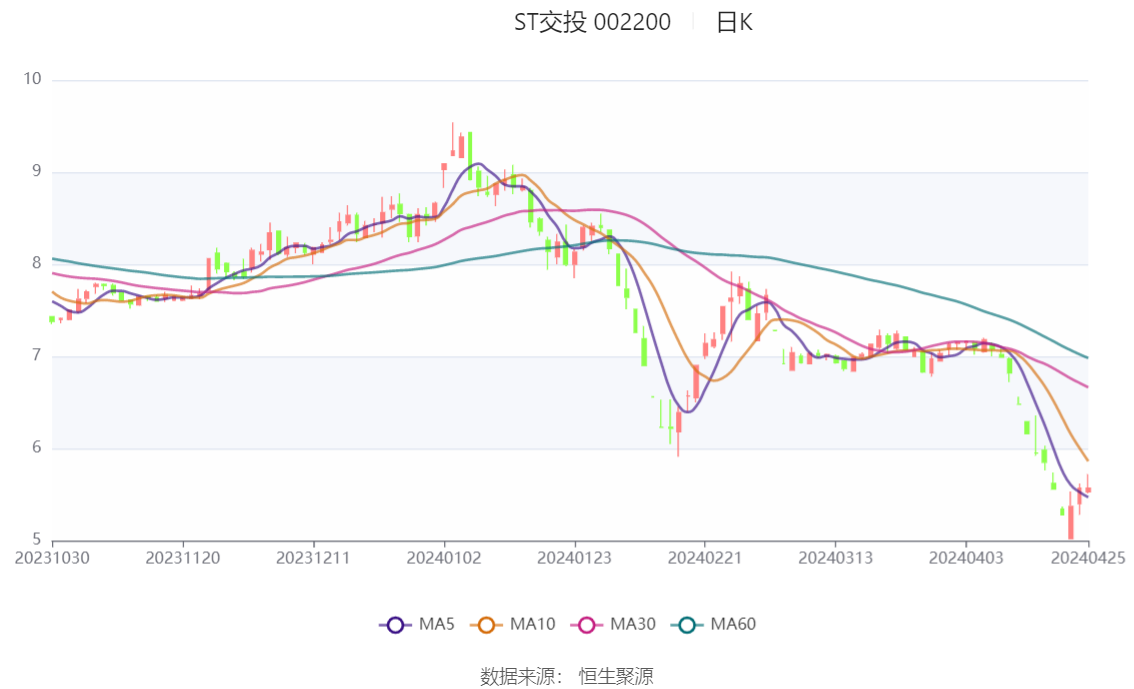 2024香港今期开奖号码,林业工程_准圣PIN352.72