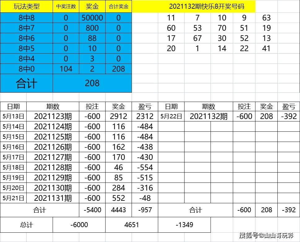 2024年11月17日 第3页