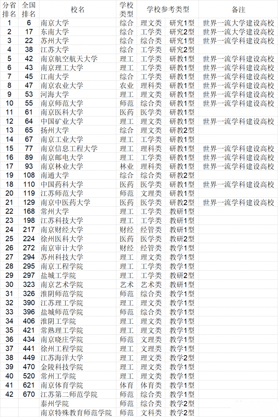 最准一肖100%中一奖,综合评判标准_超圣境FAZ427.09