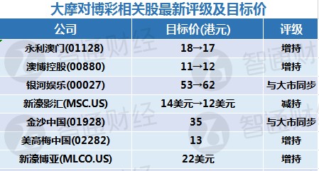 2024澳门精准正版免费大全,状况评估解析_人神境JMZ339.22