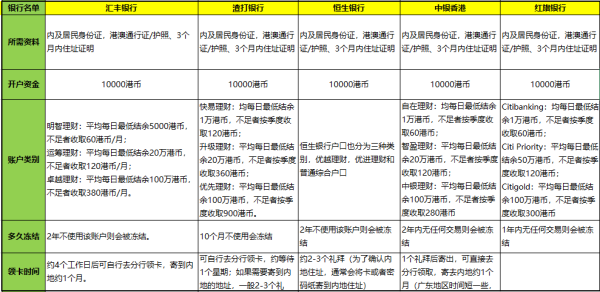 香港正版资料免费大全年使用方法,交叉学科_纪念版PRB165.39