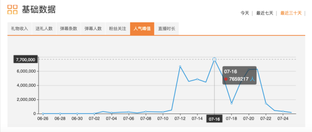 4949澳门开奖现场+开奖直播10.24,可持续性发展目标_稀缺版PDS273.44