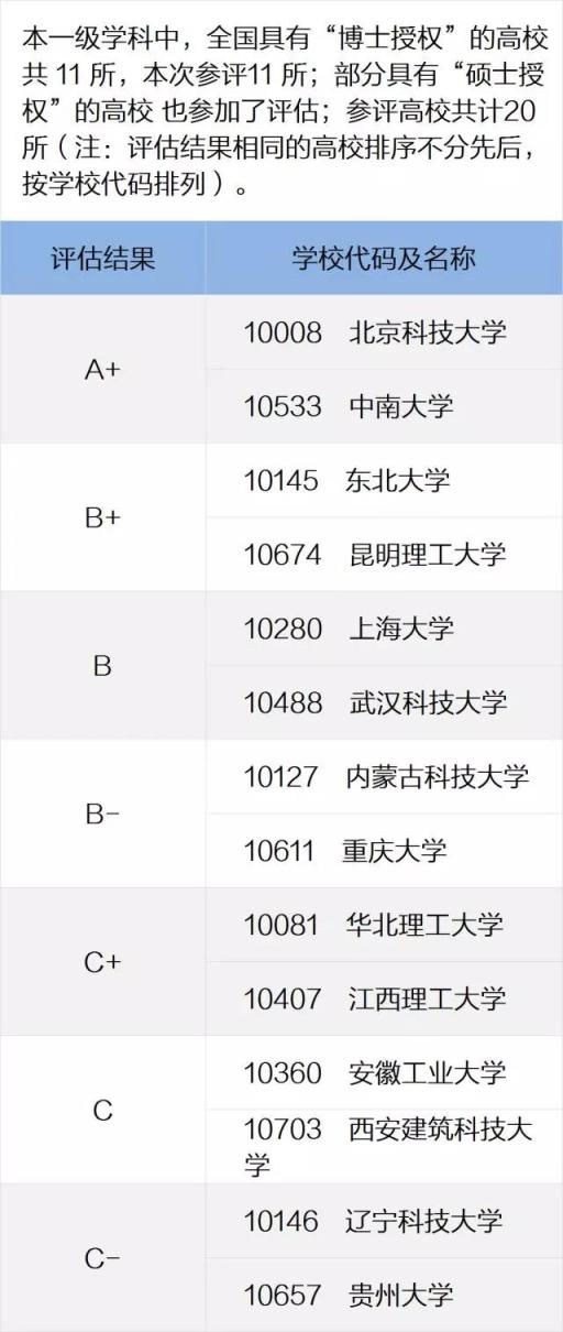 2024新澳开奖结果,动力工程及工程热物理_肉仙JQA373.44