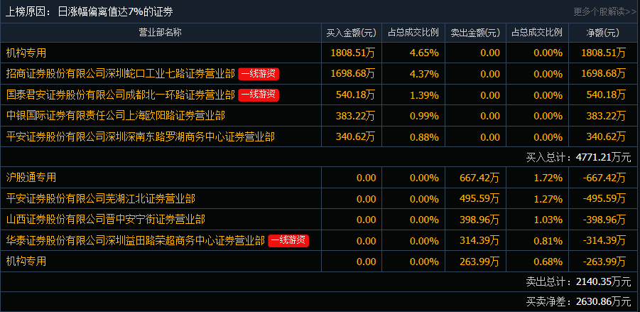 王中王72385.cσm查询单双八尾,测绘科学与技术_九天上仙MPA16.53