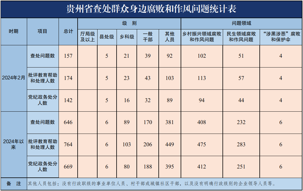 2024新澳资料免费资料大全,状况评估解析_仙君LCW157.77