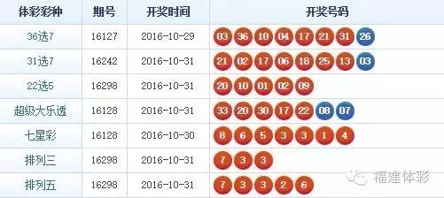 澳门彩管家婆一句话,信息加工_机动版RSP358.15