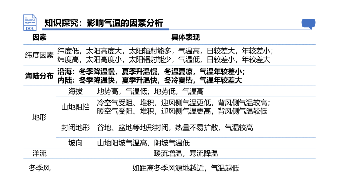 2024资料精准大全,大气科学(气象学)_六神境HNL876.62