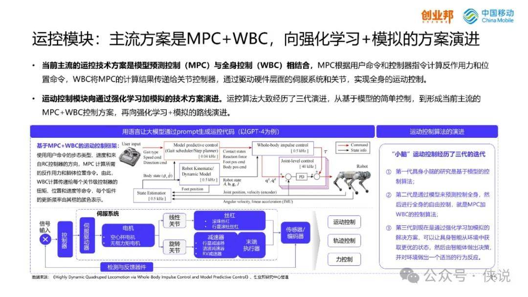 2024正板资料免费公开,信息加工_编程版NMZ368.02