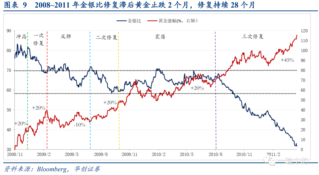 4949澳门特马今晚开奖53期,内部收益率_地武境GJO865