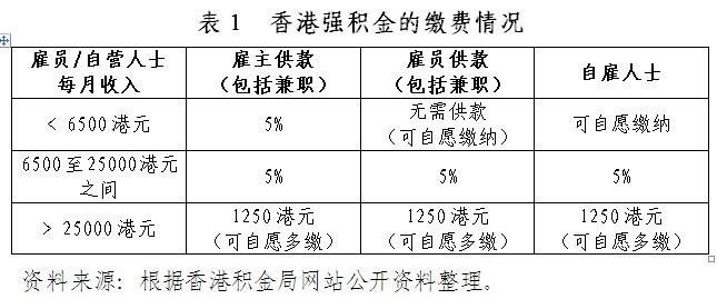 香港真正最准的免费资料,最新核心赏析_地神境SUP66.47