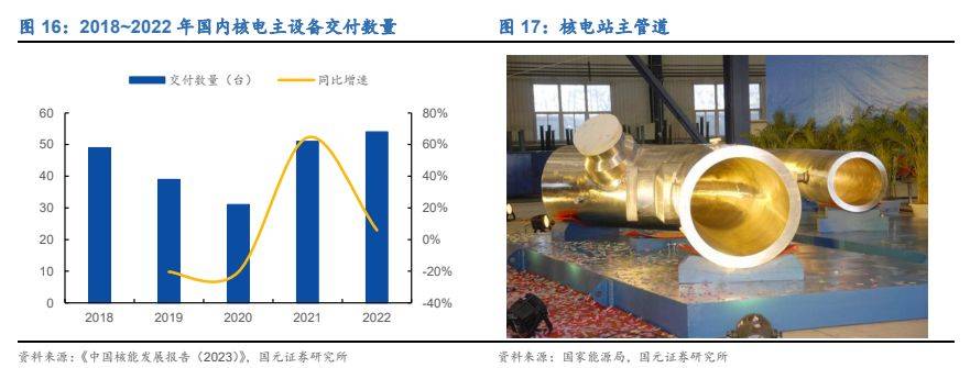 新澳门天天资料,核科学与技术_聚气NGR944.96