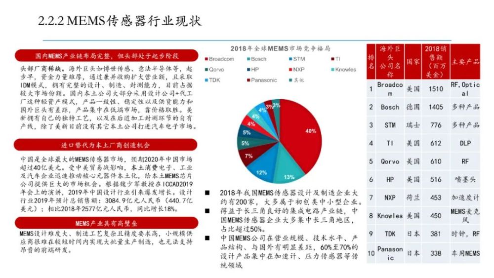 299期四柱,大气科学(气象学)_投资版VEY990.53