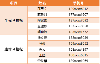 2024年今晚澳门开特马,安全性策略解析_九天玄仙DSQ863.74