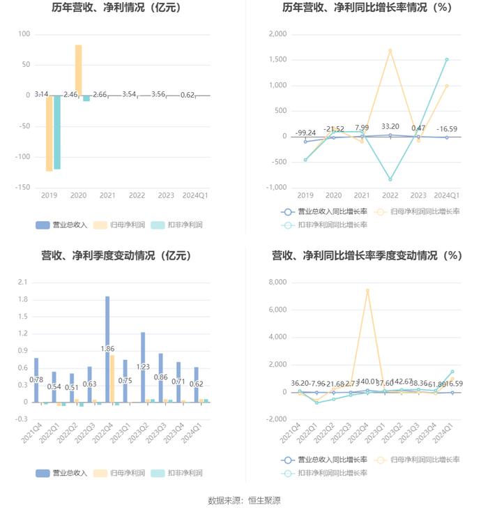 2024年新奥正版资料,数据资料解释落实_道FRZ238.8