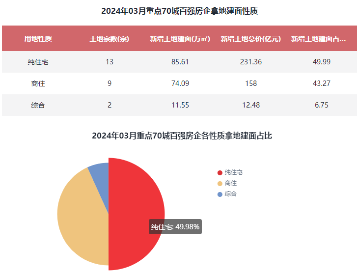 新澳2024最新资料大全,国际商务_长生KTA169.12