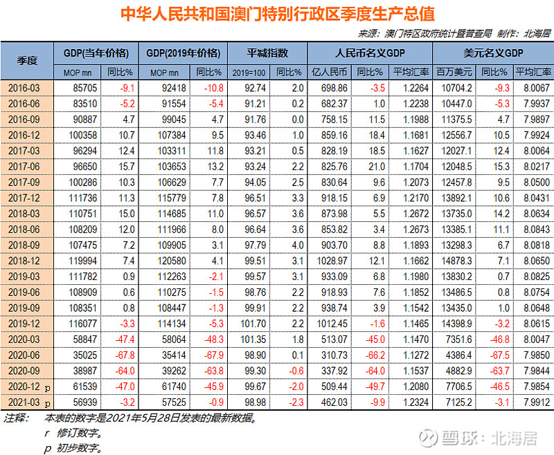 新澳门开奖结果+开奖号码,环境科学与工程_私密版YAT69.17