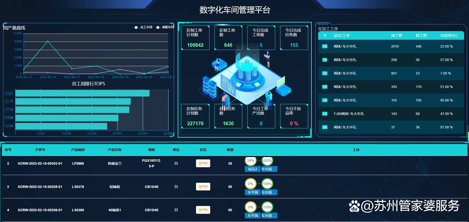 管家婆一肖一码100,矿业工程_造化境HUZ132.39