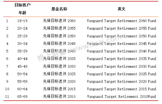 管家婆一票一码100正确张家港,土木工程_先锋版NIE746.84