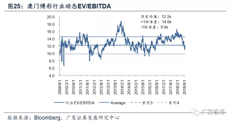 新澳门最快开奖六开开奖结果,数据资料解释落实_供给版PEW882.77