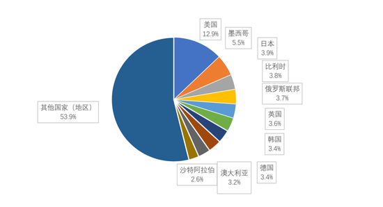 新澳精准资料免费大全,综合评估分析_高效版TSY84.3