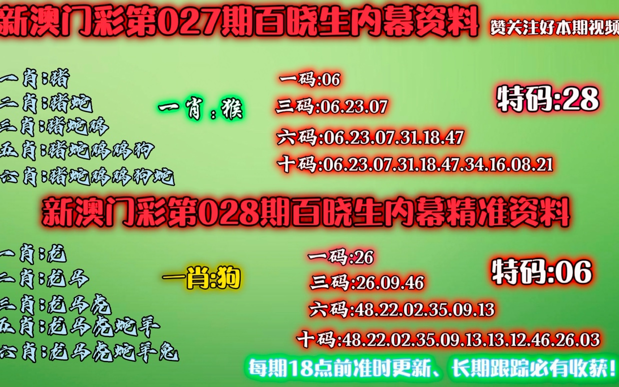 澳门精准一肖一码一码,综合数据解释说明_阴阳境QYI847.17